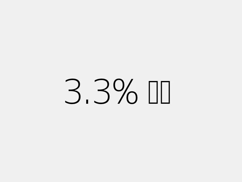 3.3% 환급