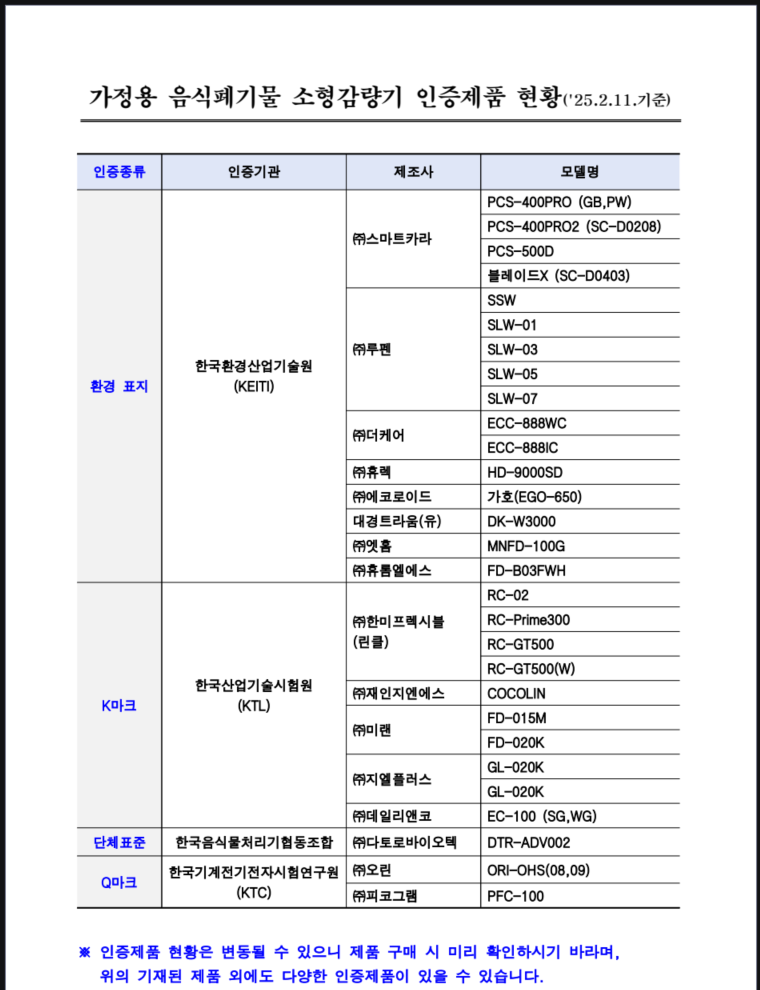 음식물 처리기 지원 사업
