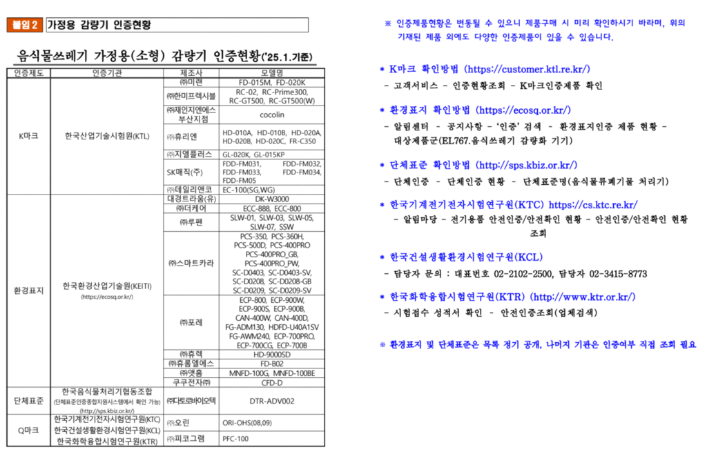 음식물 감량기 정부 지원