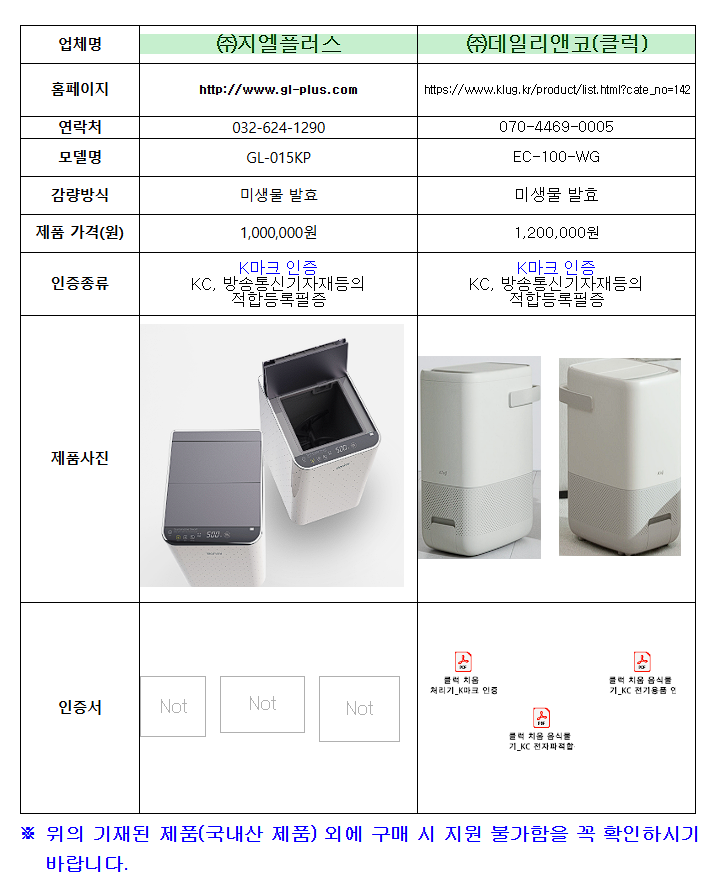 음식물류 폐기물 가정용 감량기 구매 설치 정부지원 보조금 신청