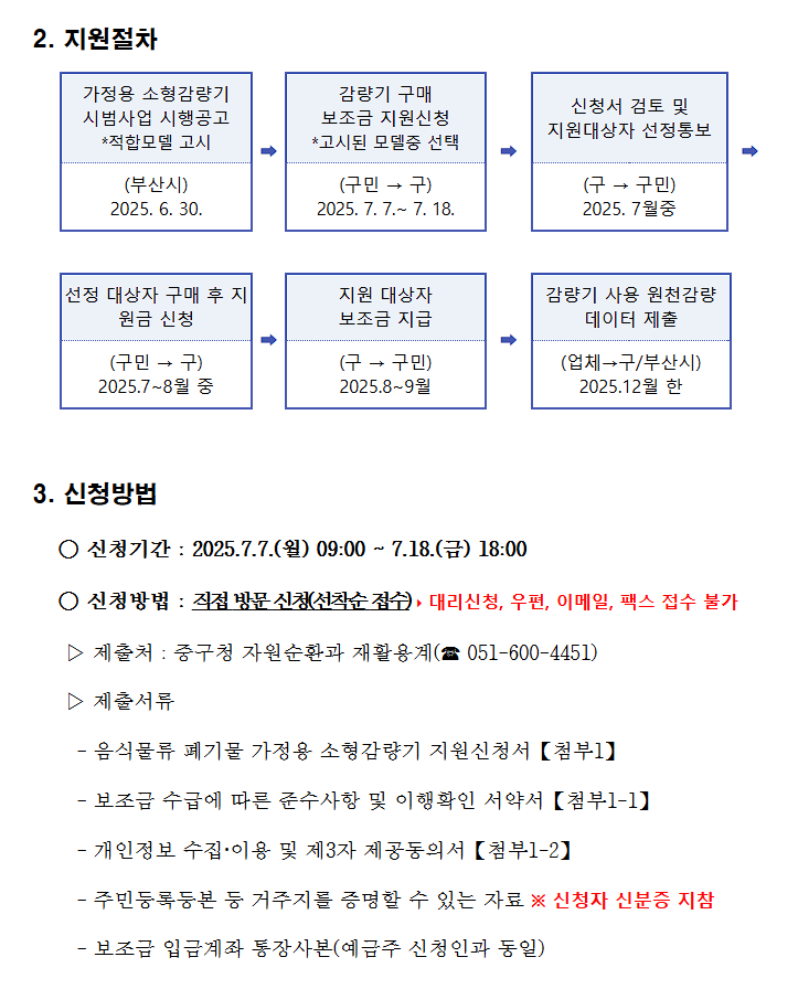 음식물류 폐기물 가정용 감량기 구매 설치 정부지원 보조금 신청