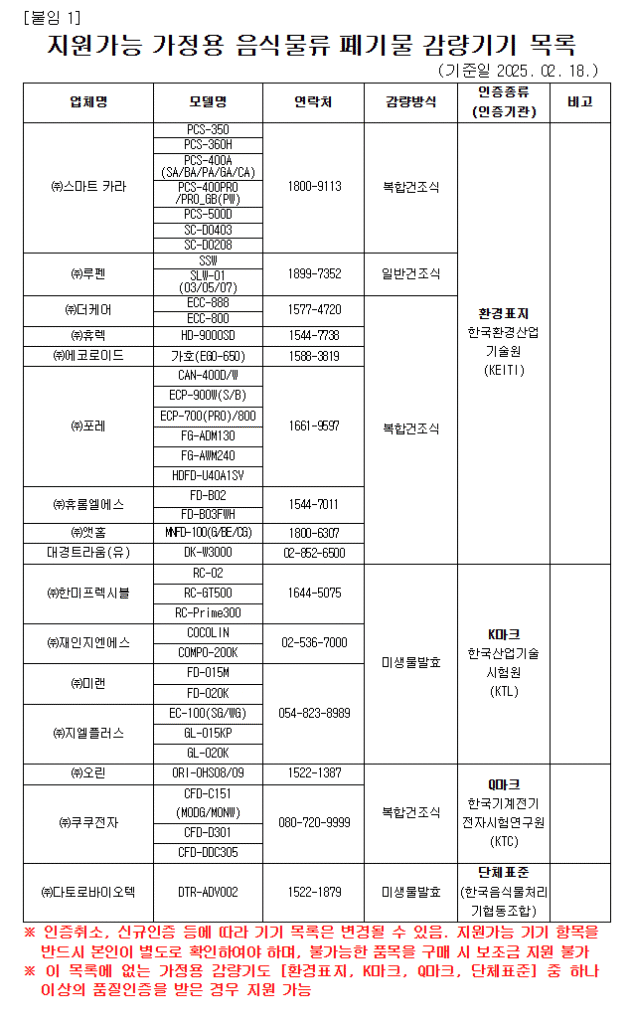 음식물류 폐기물 가정용 감량기